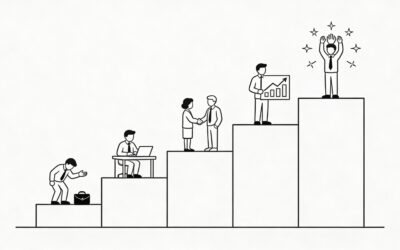 The 5 Levels of Business: From Begging🫴🏼 to Blessings 🙌