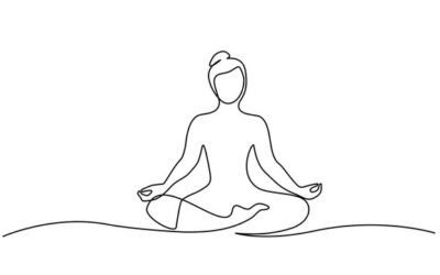 On Thoughts, Samādhi, and the Integrated Path of Yoga